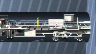 Animation Tunnelbohrmaschine GotthardBasistunnel [upl. by Anelhtak]