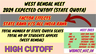 West bengalneet 2024 expected cutoffstate rank vs AIQtotal no of state seatsstate quotagenarel [upl. by Aihseya]