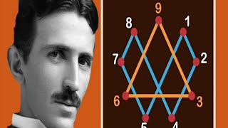 Nikola Tesla Fibonacci y Bohemian Rhapsody [upl. by Frederik]