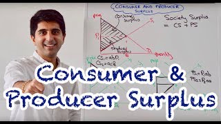 Y1 8 Consumer and Producer Surplus [upl. by Culosio95]