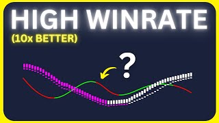 WIN BIG with this ONETRADEADAY Strategy HIGH WINRATE [upl. by Akeber]