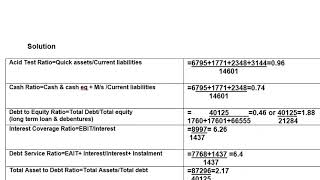 Financial Statement Analysis lecture 14 [upl. by Werd]