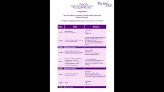 Thyroid UK World Thyroid Day 2023 Webinar [upl. by Dragone]