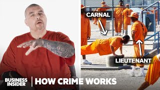 How US Prison Gangs Actually Work New Mexican Mafia  How Crime Works  Insider [upl. by Sosthina]