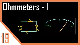 Introduction to Ohmmeters  Medium Resistance Measurement  Instrumentation Systems [upl. by Kcerred817]