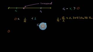 Demostración de que existe al menos un irracional entre cualesquiera dos racionales [upl. by Arihas]
