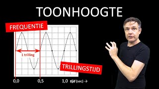 natuurkunde uitleg GELUID TOONHOOGTE [upl. by Cone]