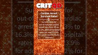 Cardiac Arrest Survival Rates [upl. by Iluj450]