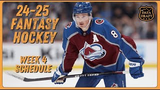 Fantasy Hockey 2425 Week 4 Schedule Adds Goaltending [upl. by Notreb]