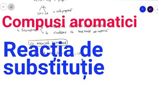 Compusi aromatici  reactia de substitutie [upl. by Augustine815]