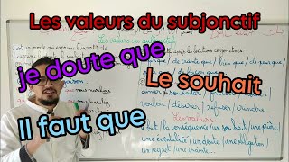 Les valeurs du subjonctif BAC 2024  شرح مبسط [upl. by Song]