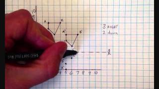 Transformational Geometry Translations Rotations Reflections [upl. by Stark]