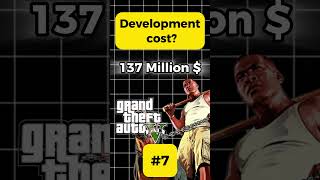 GTA 6 to Hit 2 Billion 💸 Top 10 Most Costly Games EVER [upl. by Janiuszck161]