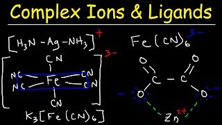 Complex Ions Ligands amp Coordination Compounds Basic Introduction Chemistry [upl. by Aitan691]