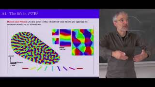 Reconstruction dimages via le contrôle optimal [upl. by Mesics304]