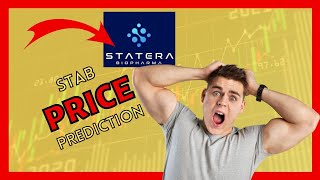 STATERA Biopharma STAB Price Prediction Will STAB reach 010 by the end of 2023 [upl. by Rintoul]