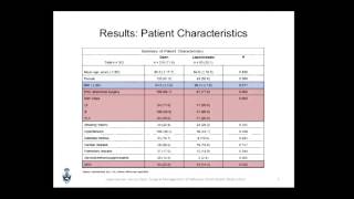 Laparoscopic Versus Open Surgical Management of Small Bowel Obstruction [upl. by Hama551]