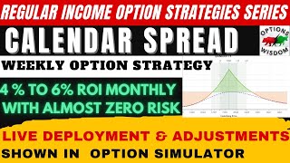 CALENDAR SPREAD OPTION STRATEGY ADJUSTMENTS II LIVE DEPLOYMENT AND BACKTEST WITH OPTION SIMULATOR [upl. by Ani]