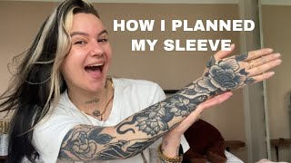 How I planned MY TATTOO SLEEVE [upl. by Nazario]