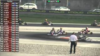 RGMMC Rotax International Open 2015 DD2 Pre Final [upl. by Allehs238]