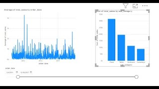 SQL ServerChatGPT Calculate the yearoveryear YoY and quarteroverquarterProject 10 [upl. by Aserehc]