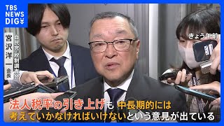 岸田総理 企業への「減税」で賃上げを促す方針が 「増税」論が急浮上 動き出した“増税派” 背景は企業のお金の使い方へ｜TBS NEWS DIG [upl. by Geminian]