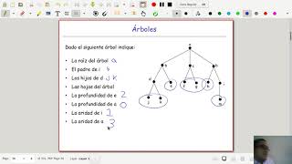 Matemáticas discretas II Clase 10 9 Introducción a árboles [upl. by Eitten644]