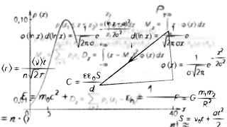 Cursus Basis Wiskunde [upl. by Amin201]