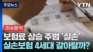 YTN24 코 성형이 도수치료 둔갑실손보험 손본다  보험왕 초특급 출연 [upl. by Leah]