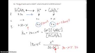 Using Ka to calculate pH [upl. by Opalina]