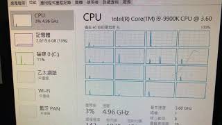 Intel Core i99900K 5GHz with Cinebench R15 test [upl. by Anceline]