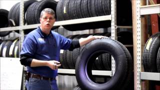 Tested Winter vs AllSeason vs Summer Tires on Ice I Tire Rack [upl. by Myrwyn]