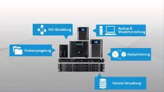 Iomega StorCenter Network Storage Deutsch [upl. by Retha310]