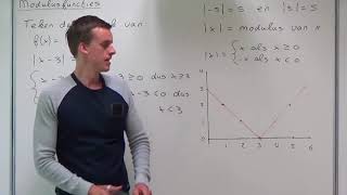 Modulusfuncties VWO wiskunde B [upl. by Nosloc]