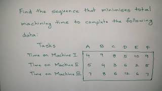 5 Flow Shop Sequencing  N jobs through 3 machines [upl. by Shayna881]