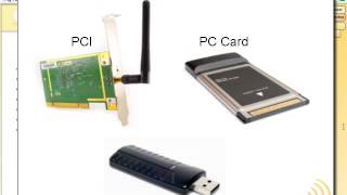 Wireless Networking Hardware  Network Adapters [upl. by Aihtyc741]