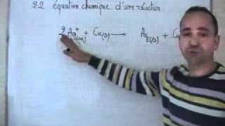 cours seconde  ch16 la transformation chimique II1 équation chimique entre Ag et Cu [upl. by Okin315]