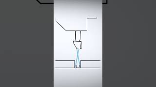 Perfect amp Quick Slab Cutting With No Breakage With The World 1st Double Nozzle Sawjet Breton Trinity [upl. by Calva]