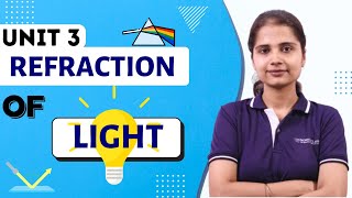 Refraction Of Light Class 10 ICSE  ICSE Class 10 Physics  Unit 3 One Shot Explanation [upl. by Constantia]