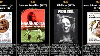 🇫🇮 🇫🇮 🇫🇮 Top 68 Movies of 1970s from Finland 🇫🇮 🇫🇮 🇫🇮 [upl. by Tergram]