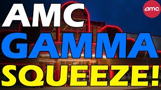 AMC SQUEEZE INCOMING Short Squeeze Update [upl. by Anali557]