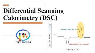 Differential Scanning Calorimetry DSC  Thermal Characterization of Polymers [upl. by Yggep]