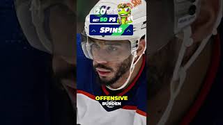 McDavid and New Oilers Players nhl nhlhockey icehockey [upl. by Nnyled]