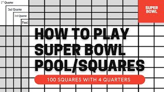 HOW TO PLAY SUPER BOWL POOL SQUARES [upl. by Ivana]