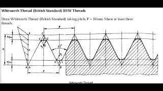 Whitworth Thread British Standard BSW Threads 1 [upl. by Augustin]