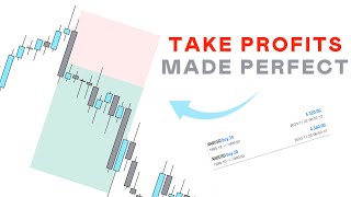 How To PREDICT Market Reversals  ICT Standard Deviations [upl. by Etnohc]