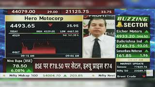 Hero Motocorp Share News Today Hero Moto Share Latest News  Hero Moto Share  14th November 2024 [upl. by Brechtel]