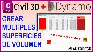 Superficies de Volumen Civil 3d Dynamo [upl. by Anigar220]