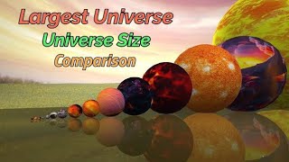 Planet Bouncing  Solar system size comparison 3D Animation [upl. by Annaiviv]