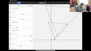 AP Calculus AB Integration of arcsin and arctan [upl. by Ylrebmek]